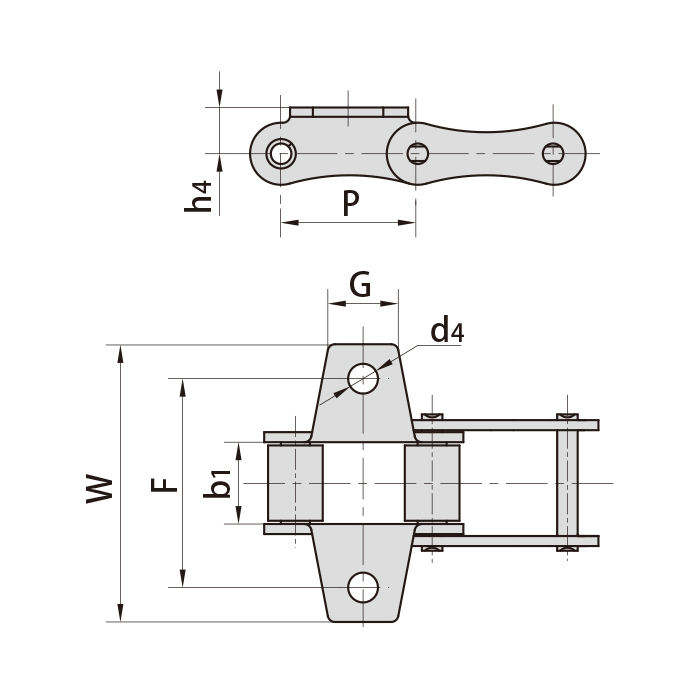 Industrial project support
