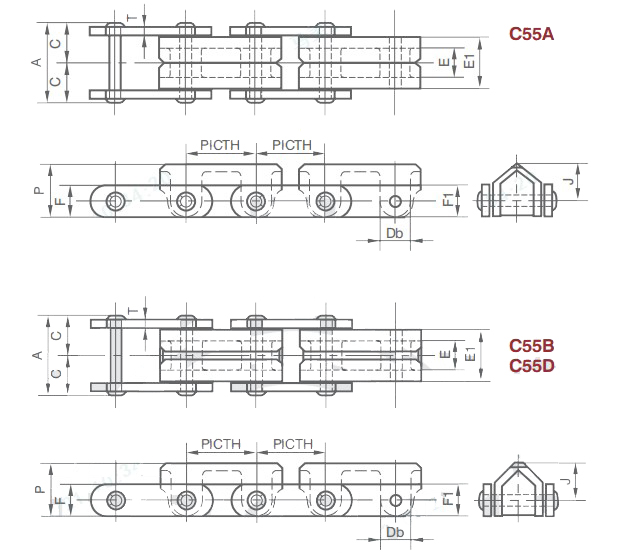 Vietnam-Made C Type C55a C55b C55d Rooftop Transfer Combination Chain Tariff-Free Mill Duty for Transmission Applications