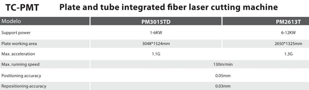 Vietnam Factory TC-PMT Customized 1-6kw Plate and Integrated & Fiber Laser Cutting Machine for Metal Sheet Tube Tariff-free