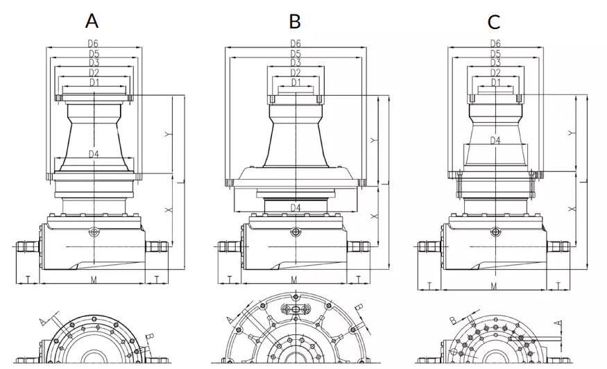 Vietnam Factory PAG Auger Drive Planetary Gear Reducer Gattle TMR Feed Mixer Gearbox for Trailed Feeder Mixing