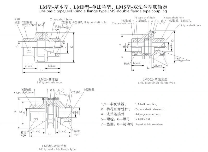 Fancy plum Spring Vertical diesel Bent Shaft Kayak Paddle Spider Claw Flexible Diaphragm Coupling Made in Vietnam