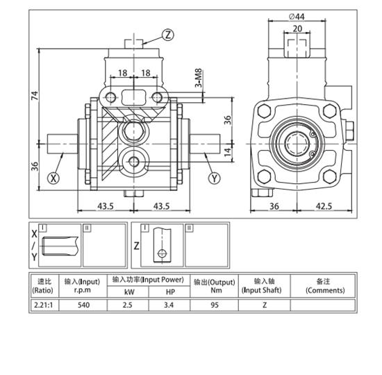 Agricultural Farm Machinery Spreader Gearbox for Fertilizer Sprayers Tariff-free