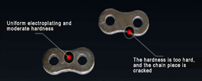 PIV P.I.V Self Tooth Forming Infinitely Variable Speed Chain Made in Vietnam