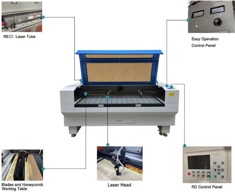 Vietnam Factory 80W/100W/130W/150W/300W CO2 Glass Tube Laser Engraving Cutting Machine Tariff-free
