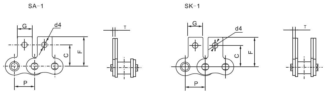 Tariff-free SS08A SS40 Stainless Short Pitch Conveyor Chain With Attachment SA-1& SK-1  Made in Vietnam