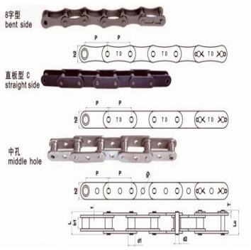 Double Pitch Roller Chain C212AH/C212AHL/C216A for Driving and Conveyor Made in Vietnam