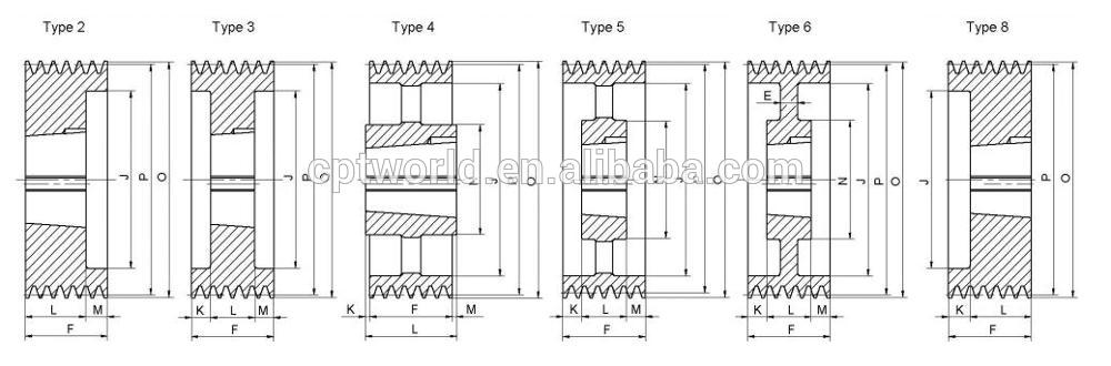 Vietnam Factory SPZ 6 Grooves Stock Pulley for air Compressor Tariff-free