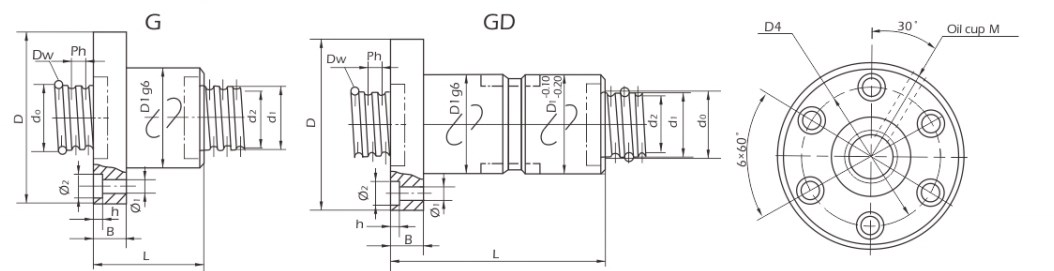 G.Gd Series Double Nut Ball Screws From Chinese Manufacturers Tariff-free Made in Vietnam