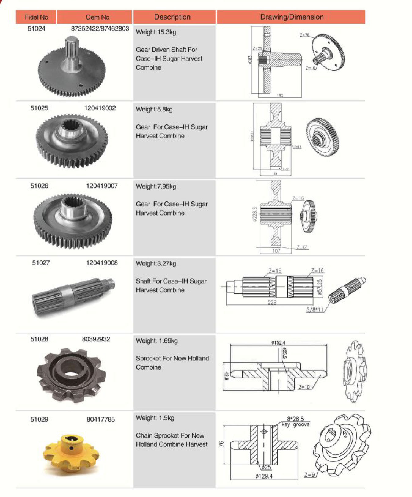 120419007 Professional Manufacturer Agricultural Spare Parts Gear Made in Vietnam Tariff-free