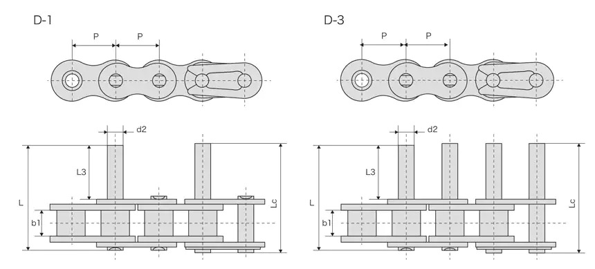 Tariff-free Industry Stainless Steel Short Pitch Conveyor Chain With Extended Pins Made in Vietnam