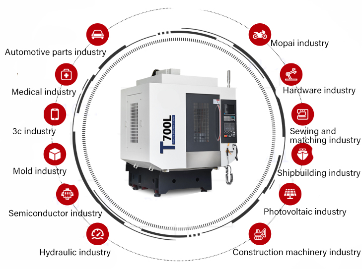 WFX3 Vertical Machine Tool Lathe Machining Center Used CNC Fanuc Motor Engine Square Grinder Cylindrical Tap Vietnam Factory