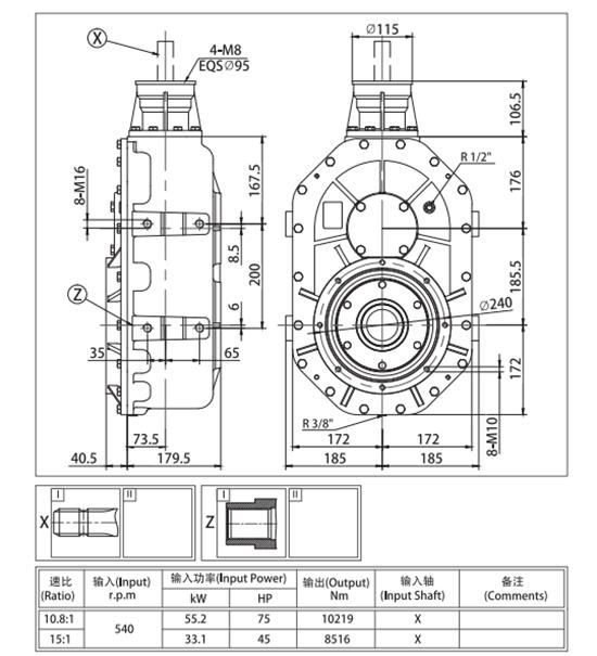 Gearbox for Concrete Mixers Tariff-free