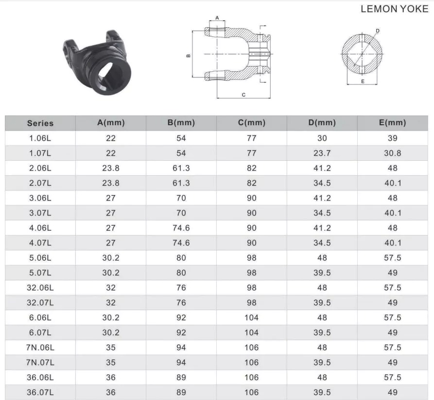 Vietnam Custom Lemon End Yoke for PTO Shaft Tariff-free