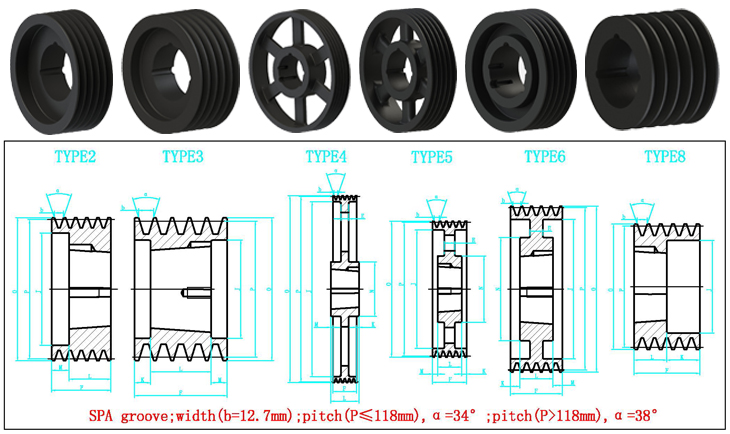 Vietnam Factory Large Size Cast Iron V-Belt Pulley Wheel SPZ800 SPA1000 SPB1250 SPC1900 Tariff-Free