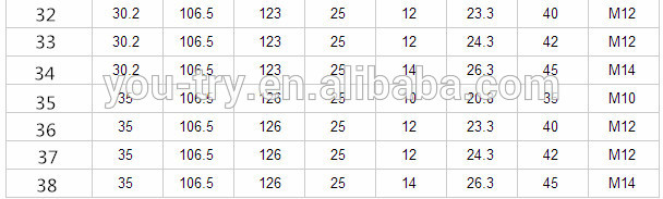 Vietnam  PTO Shaft Spare Parts Plain Bork York Tariff-free