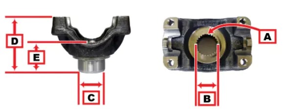 Vietnam Competitive Price Triangular End Yoke for PTO Shaft Tariff-free