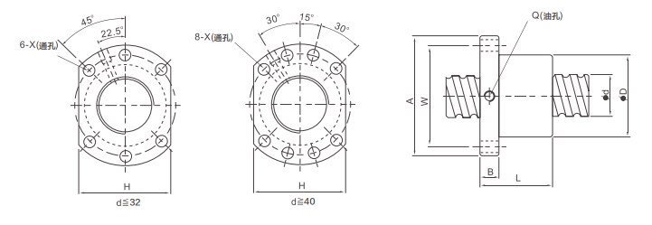 DFU Series Precision CNC Lead Ball Screw of DFU01604 DFU01605 DFU02004 Made in Vietnam