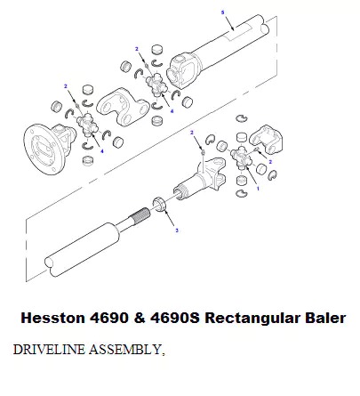 Vietnam Tariff-Free PTO Shaft for Balers 4690 4690S New Condition