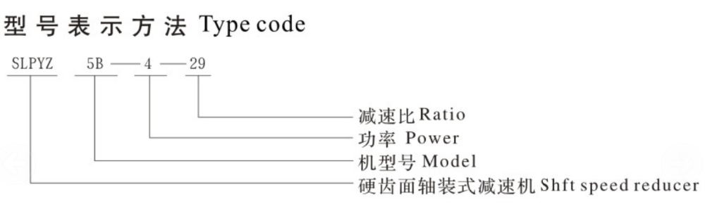 Tariff-free SLP Series 2 Nonstandard Heavy Duty High Torque Planetary Gearbox Speed Reducer for Wind Turbine