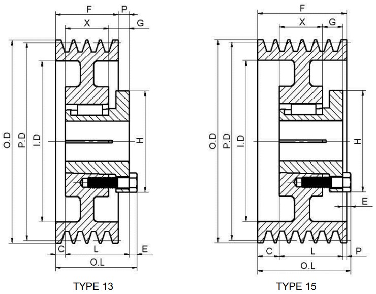 Vietnam Factory American Standard Series Cast Iron Eight-Groove Sheaves With Split Taper Bushings for 5V Belts Tariff-free