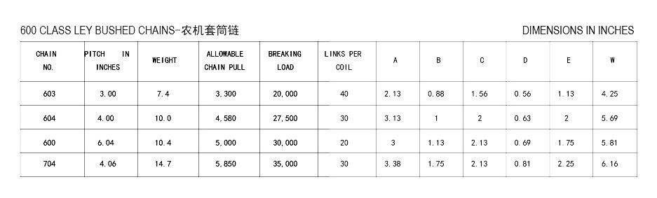 Tariff-Free Agricultural Alloy Scraper Conveyor Chain 603 604 704 600 Ley Bushed Sprockets for Conveying Made in Vietnam