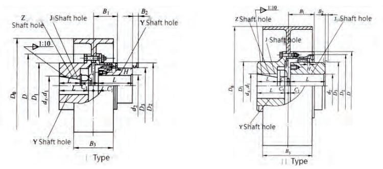 GAZ Type Flexible Drum Gear Coupling With Intermediate for Motor Shaft Made in Vietnam