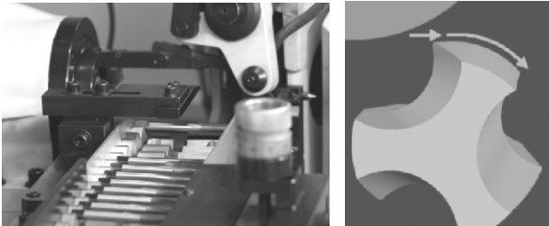 MJS3 Vertical CNC Machining Center Full-automatic Lathe Twin Spindles Roller Grinding Tap Chamfer Grinder 220V Fanuc Tariff-Free