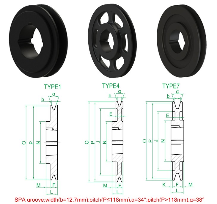 Vietnam Factory SPA a Single groove v Small Pulley Tariff-free