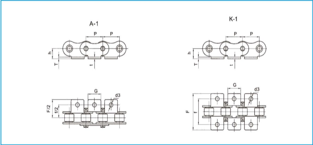 Industrial Short Pitch Roller Chain With A1/K1 Attachments 08A 10A 12A 16A 20A 24A 28A 32A 08B 10B 12B 16B 20B Made in Vietnam