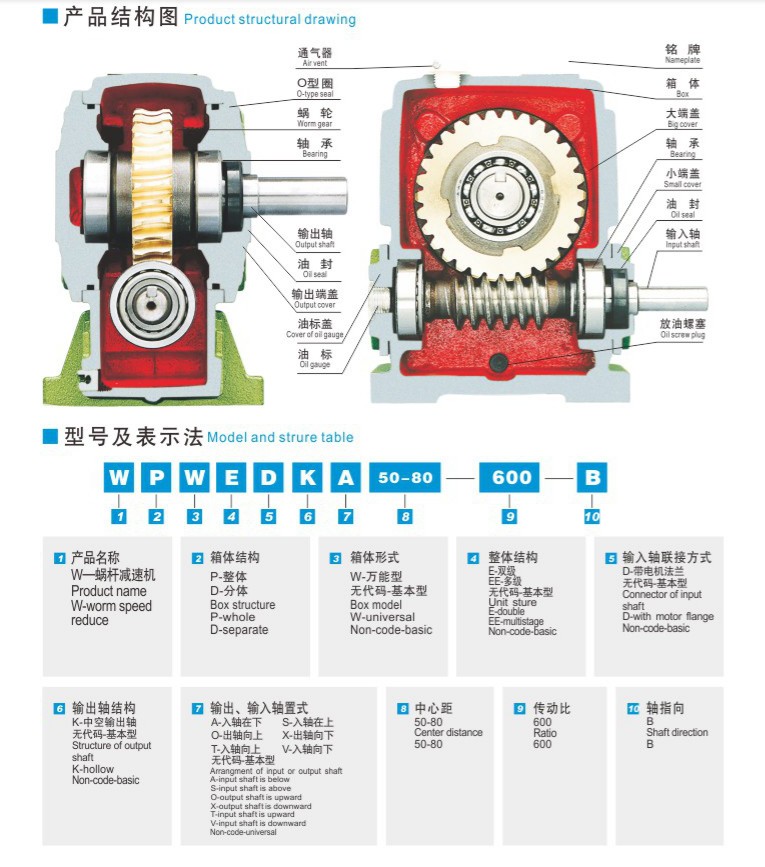 Vietnam Factory 70 Wpa 100 Worm Gear Speed Reducer Manufacture