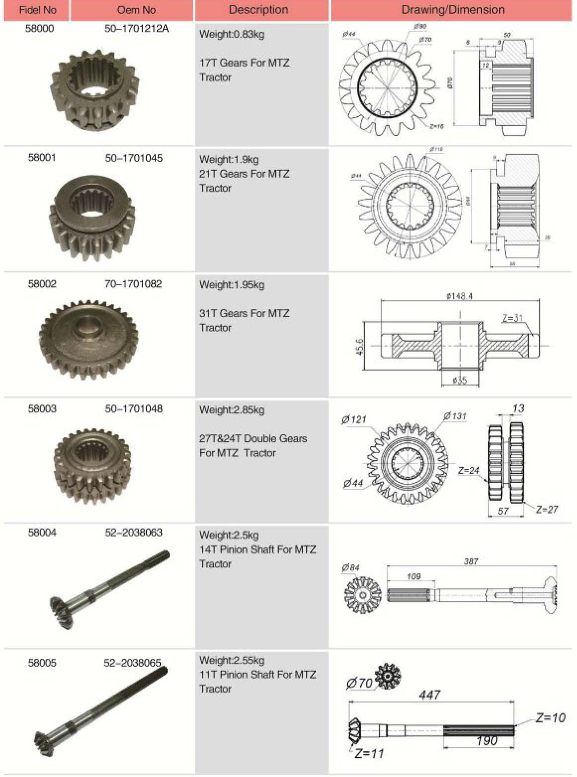 Vietnam 50-1701045 Agricultural Spare Parts 21T Gears for Tractor Tariff-free