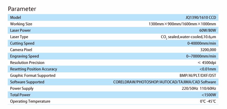 Distributor Wanted 9060 Engraving Cutting Machine Price Sealed CO2 Tube RECI Laser Source 80w 100w 150w Made in Vietnam