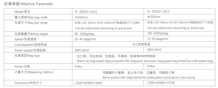 8 Station Vacuum Premade Bags Weighing and Packaging Machine for Pickled Vegetables Kimchi Dried Fruits Candies Tariff-free