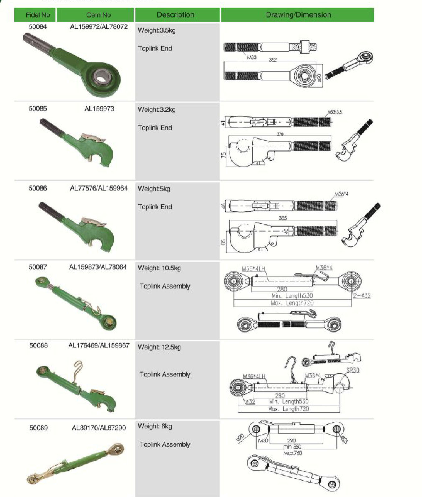 Vietnam AL176469/AL159867 Agricultural Spare Parts Toplink Assembly for Tractor Tariff-free