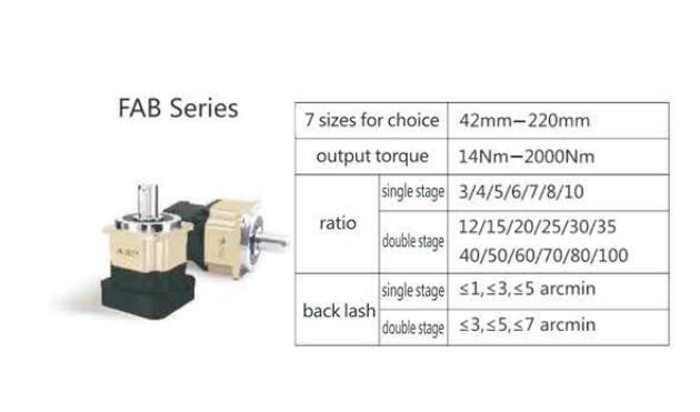 Vietnam Factory FAB High Precision for Servo Backlash Gearbox Worm Transmission 12v Planetary Gear Motor