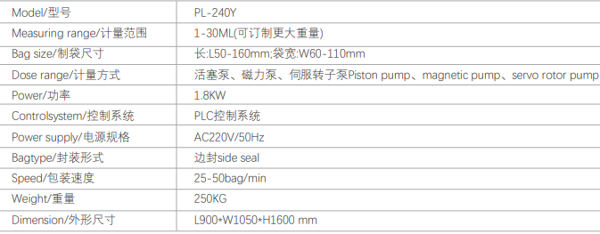 3 Lanes(side by Side)Liquid Packing Machine for Packaging of Liquid Paste Materials Tariff-free