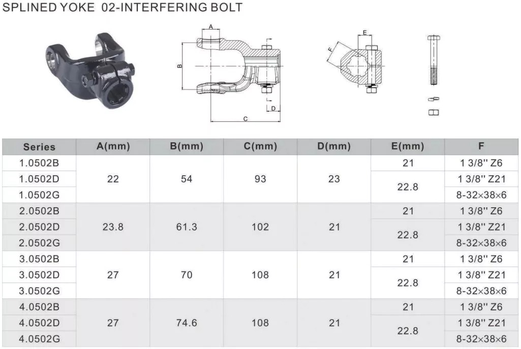 Competitive Price Splined PTO Yoke With Interfering Bolt Tariff-free Made in Vietnam