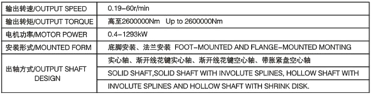 Vietnam Factory Wind Turbine P Series 2 Speed High Torque Planetary Gearbox