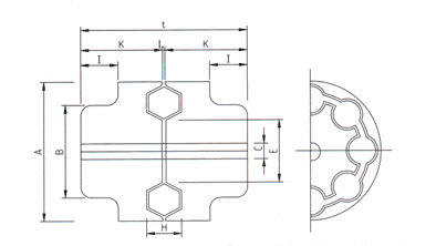FCL Pin Bush Coupling for Motor and Gearbox Made in Vietnam