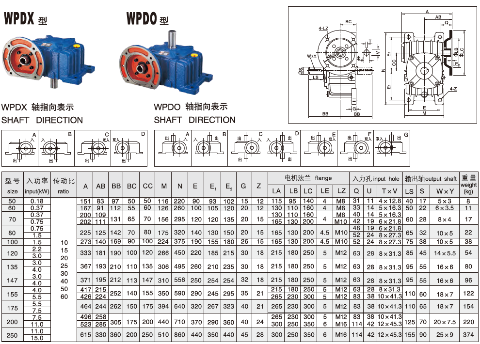 Tariff-free Automobile Transmission Wp Wpa Speed Reducer 60 1 20 Ratio Reduction Gearbox