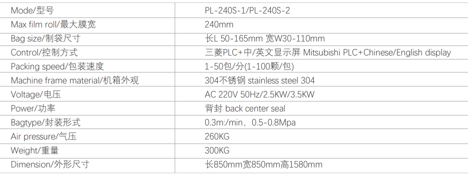 Packing Machine for Automatic Counting Packaging Hardware Products, Tablets, Capsules Tariff-free