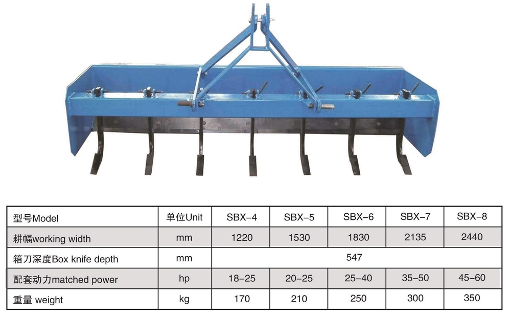 New Tariff-Free Farm Implement Box Scraper Blade for Sale