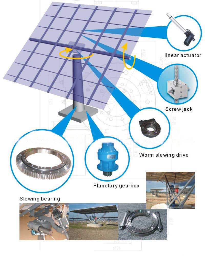 Tariff-free Wind Turbines Hydraulic Swing Gear Motor Yaw Pitch Planetary Gearboxes for Excavator Slew Drive