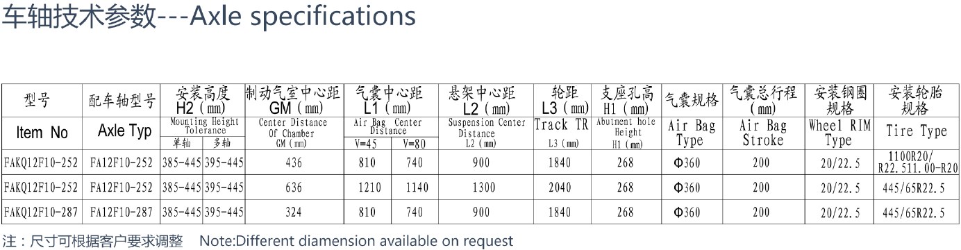 Vietnam Factory FAKQ12F10-252 FAKQ12F10-287 Heavy Duty Series Trailer Air Suspension Axle