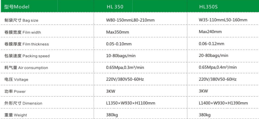 HL350S Series Vertical Automatic Packaging Machine for Granular Block Material Food-Grade Paper Wrapping Gluing Tariff-Free