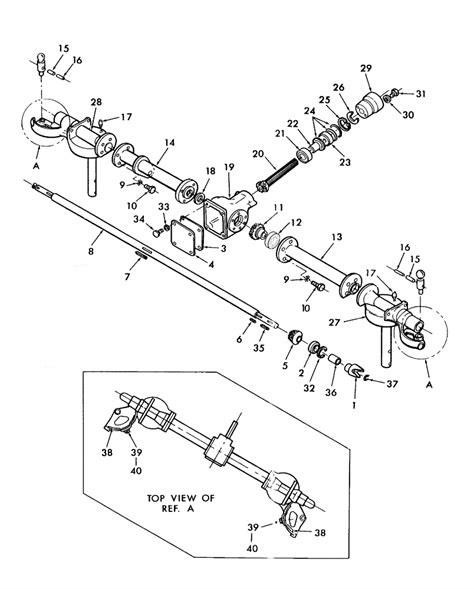 Agricultural Gearbox for HAY TEDDER Made in Vietnam