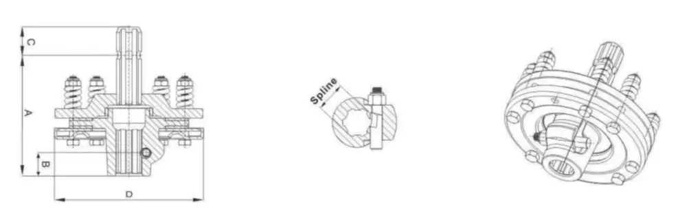 Competitive Price FFS Series Friction Torque Limiter PTO Overload Protection Clutch Tariff-free Made in Vietnam