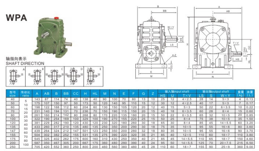 Vietnam Factory 70 Wpa 100 Worm Gear Speed Reducer Manufacture