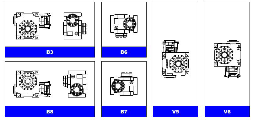 Tariff-free Low Backlash Jdlb Series 1 Arc Mim High Precision Double Lead Worm Gear Reducer