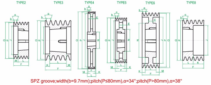 Vietnam Factory Shaft air Compressor v Belt Tapered Bush Pulley Tariff-free